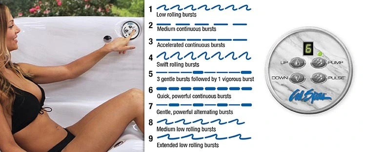 ATS Control for hot tubs in Pierre